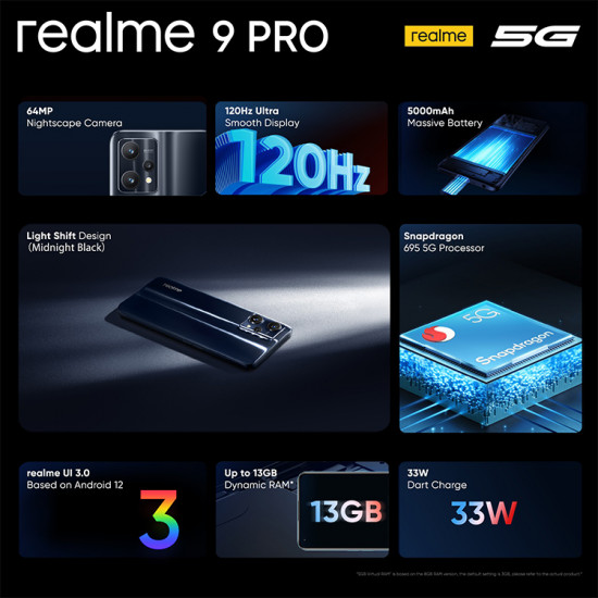 Realme 9 Pro+ 5G, Midnight Black, 6GB RAM, 128GB ROM