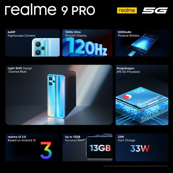 Realme 9 Pro+ 5G, Sunrise Blue, 6GB RAM, 128GB ROM