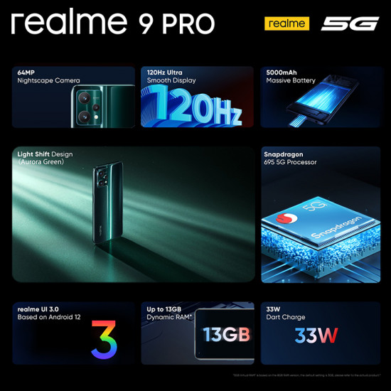 Realme 9 Pro, Aurora Green, 6GB RAM, 128GB ROM